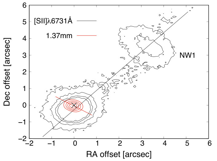 Figure 26