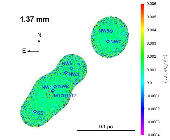 Figure 32