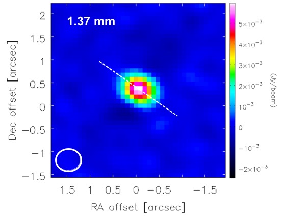 Figure 34