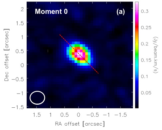Figure 37