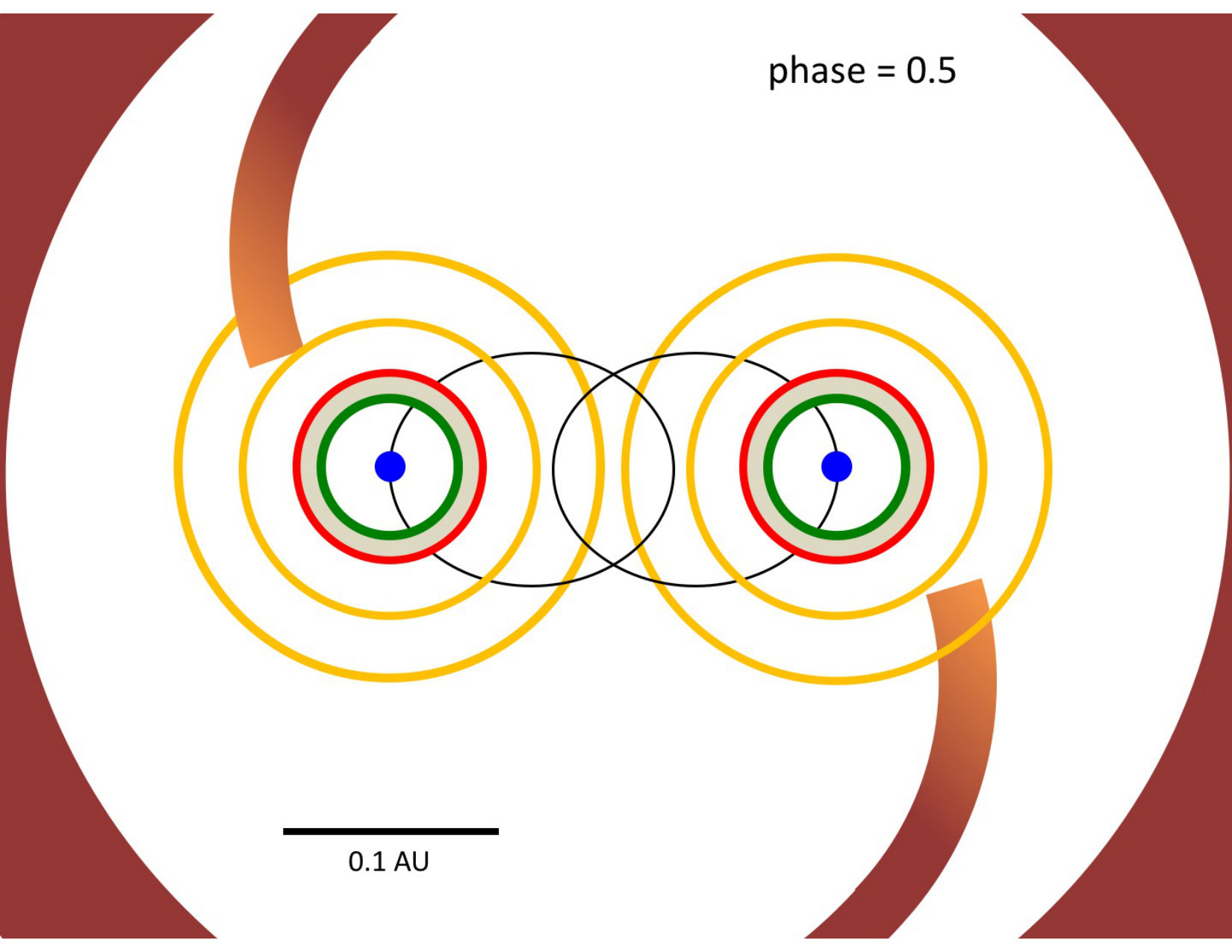 Figure 29