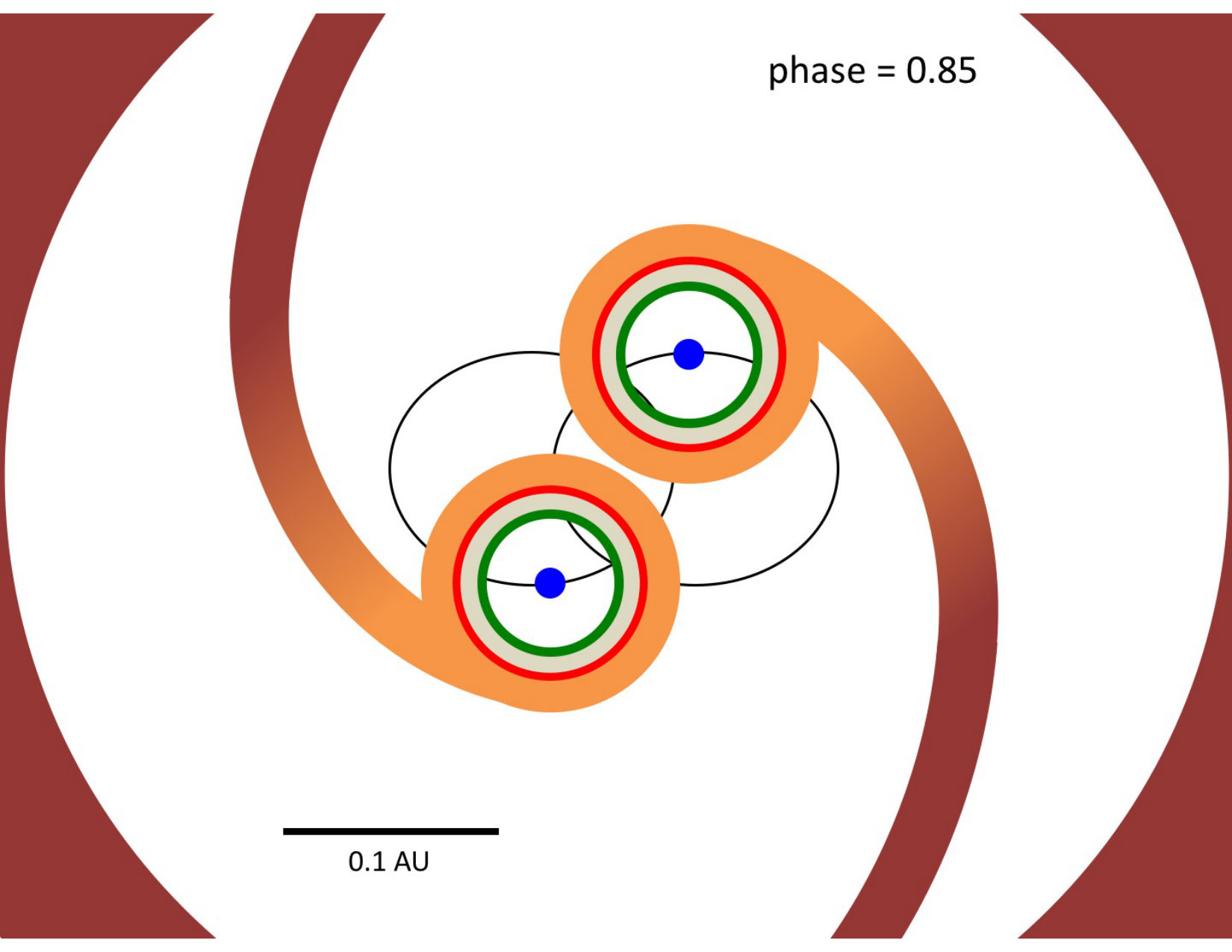 Figure 30