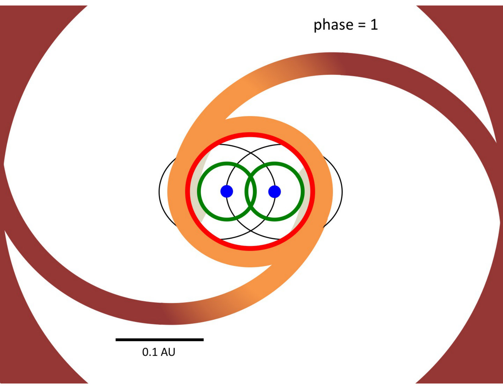 Figure 31