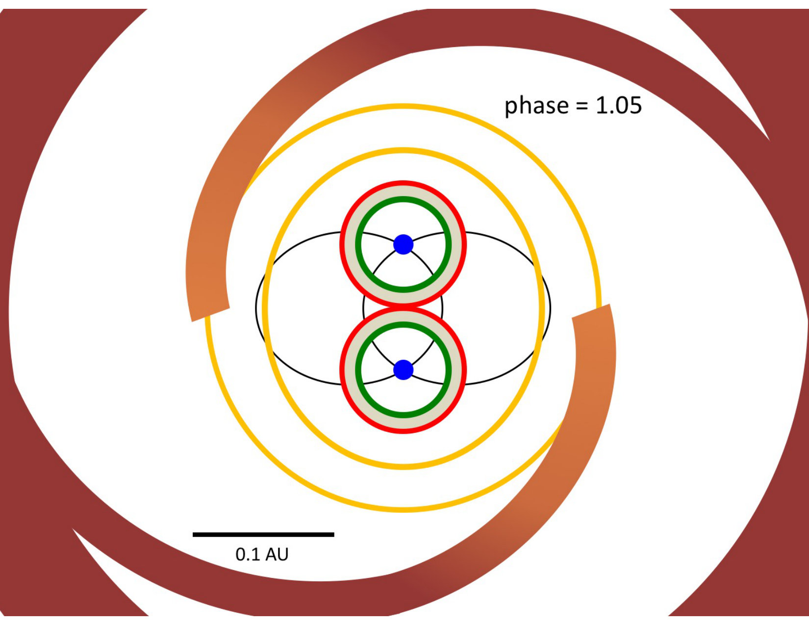 Figure 32