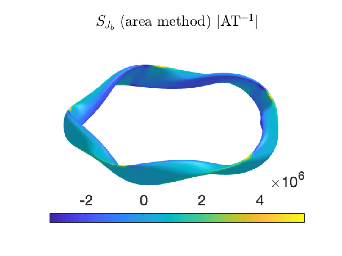 Figure 9