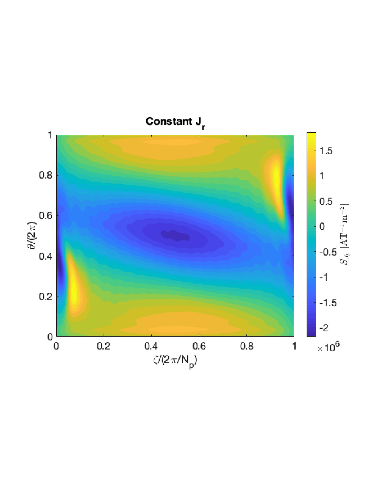 Figure 13