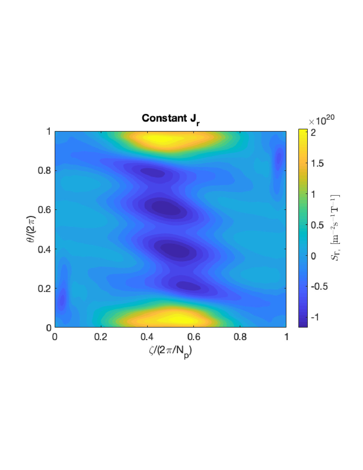 Figure 14