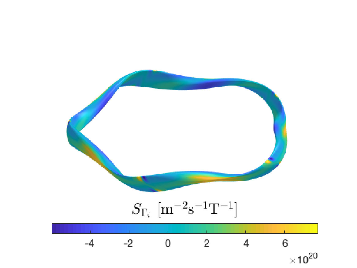 Figure 15