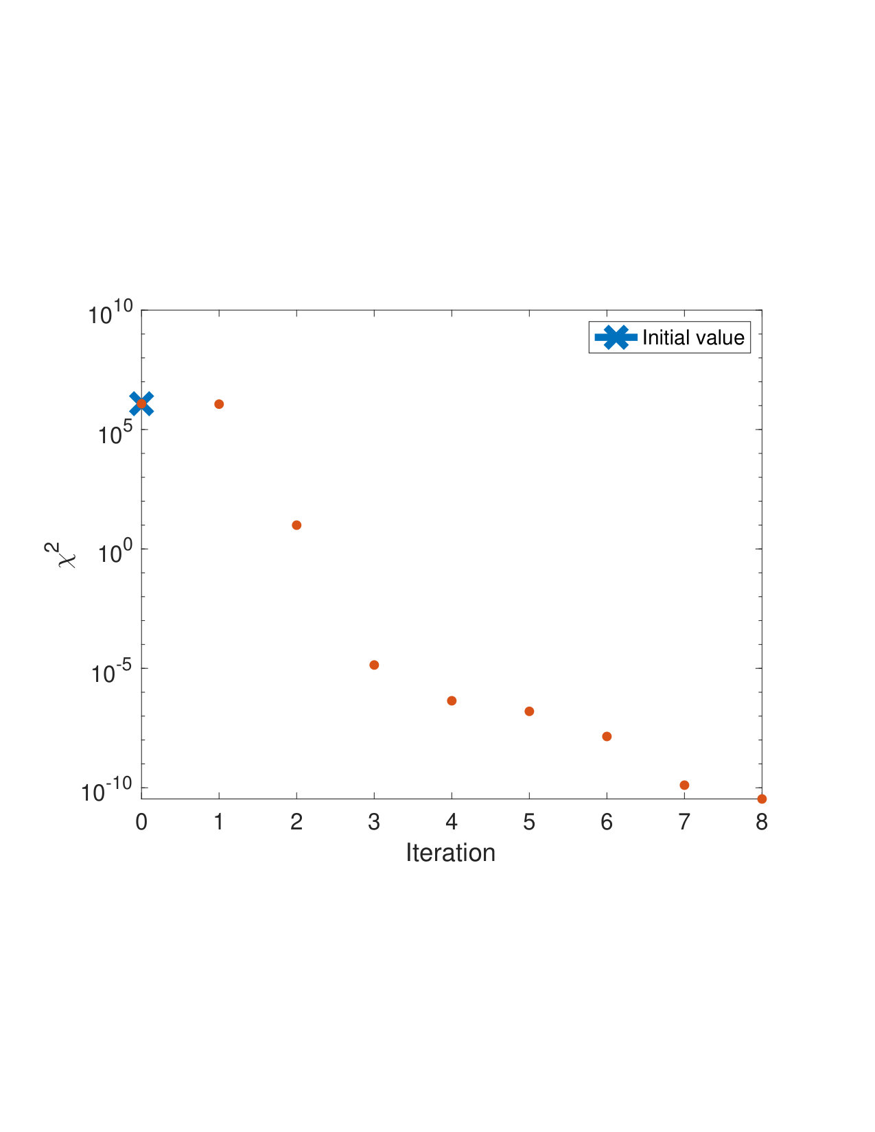 Figure 16