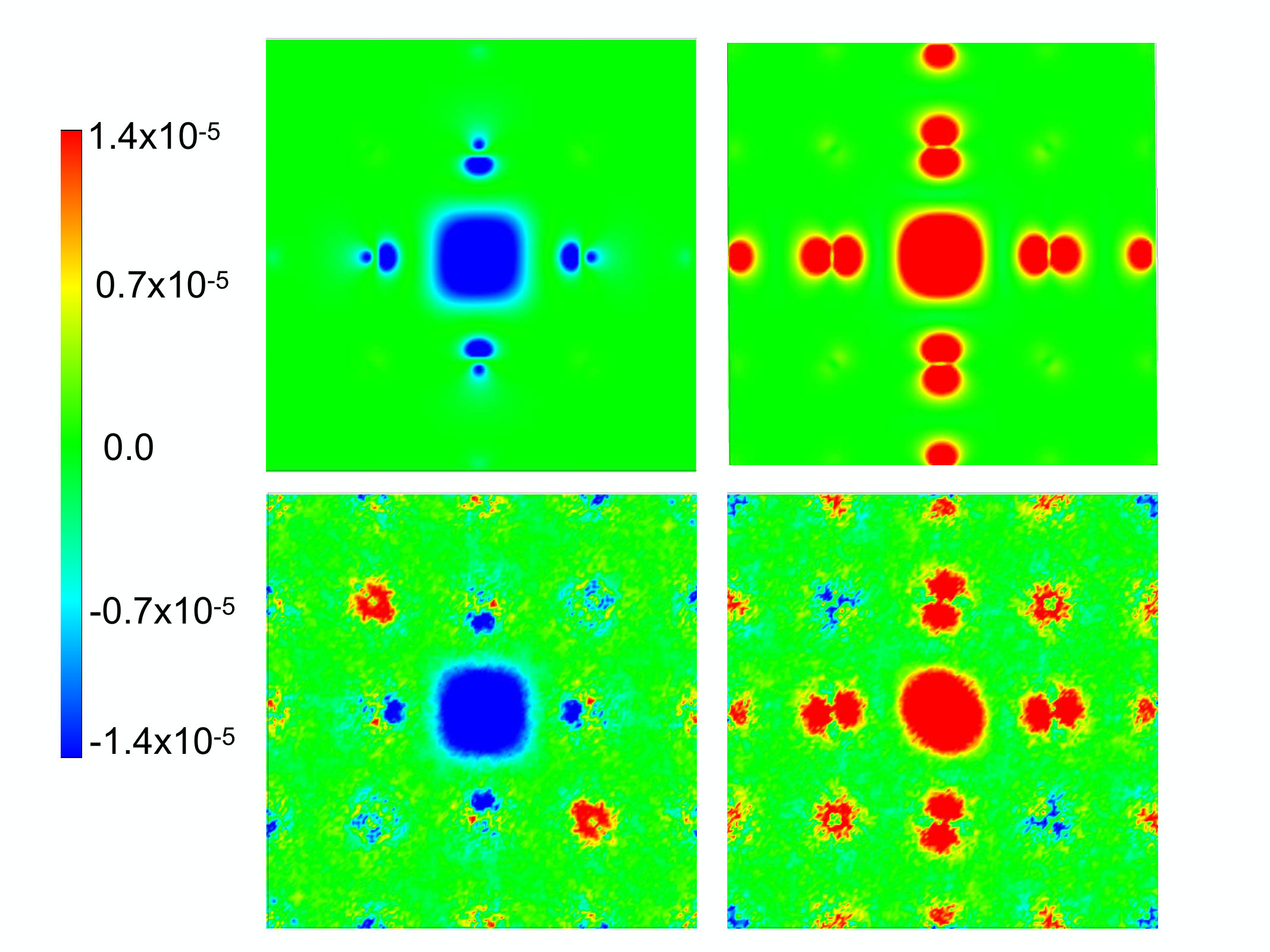 Figure 13