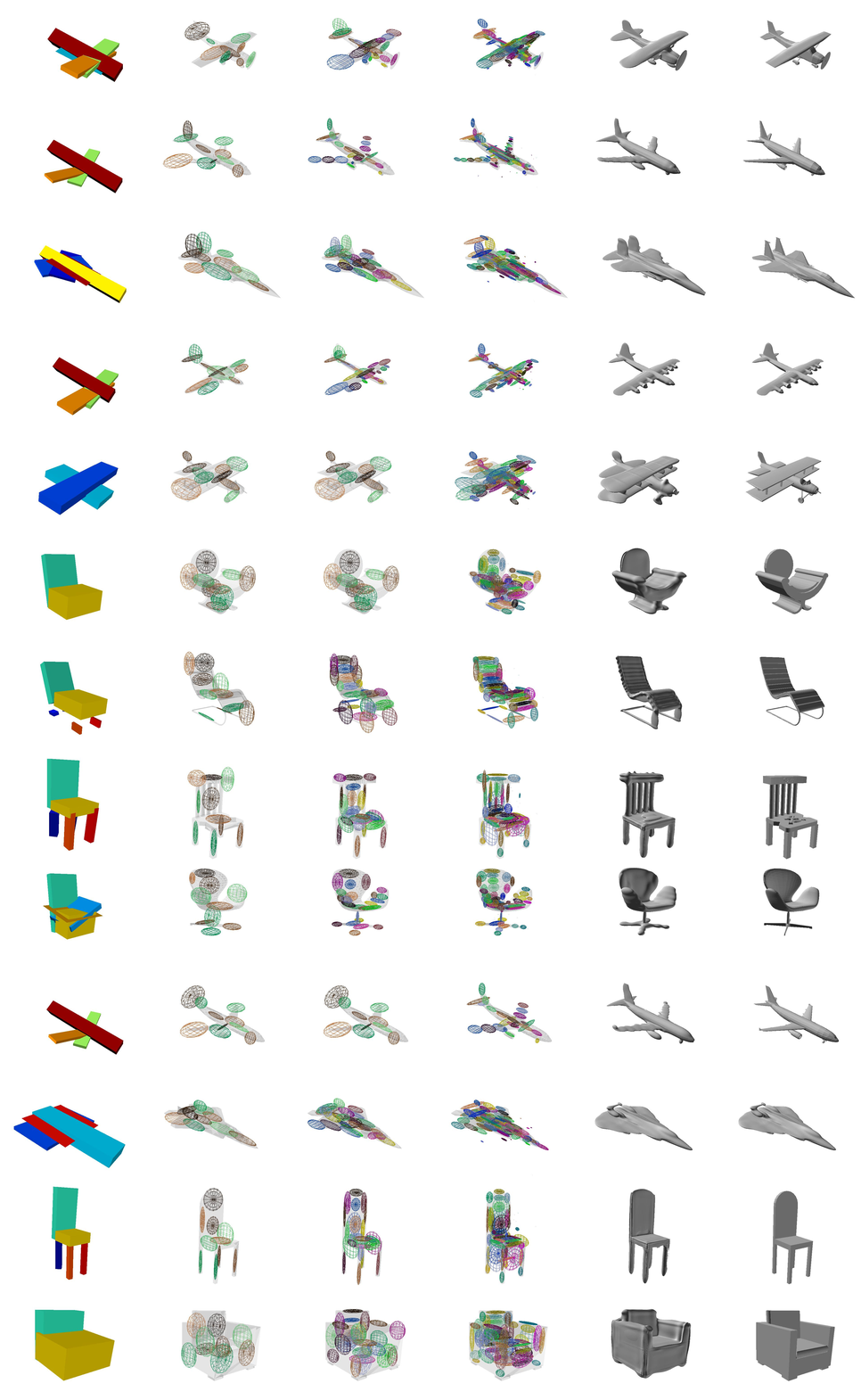 Figure 28