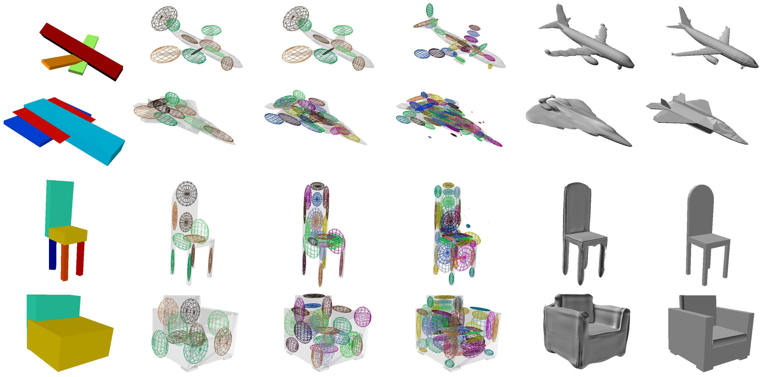 Figure 29