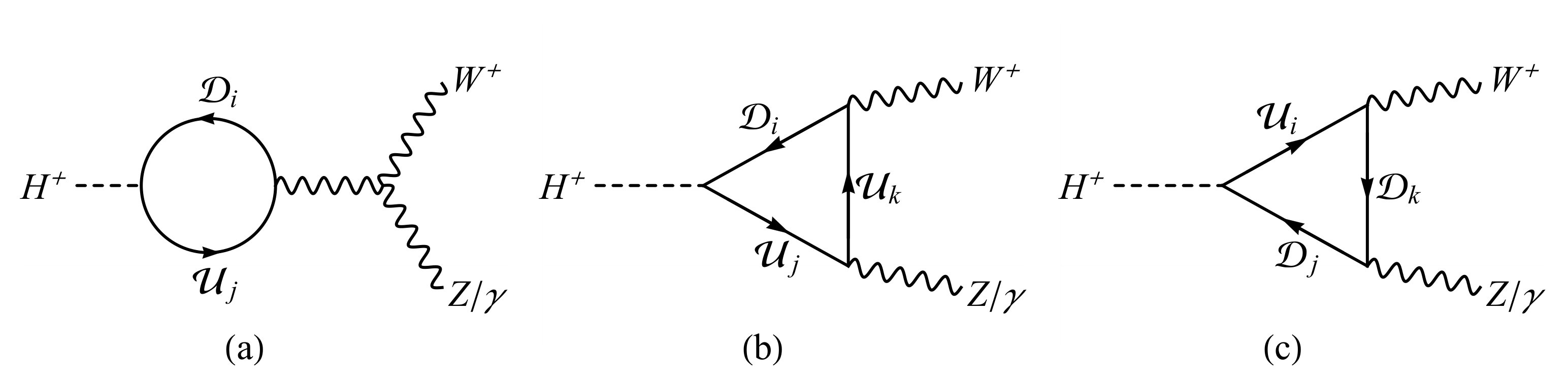 Figure 21