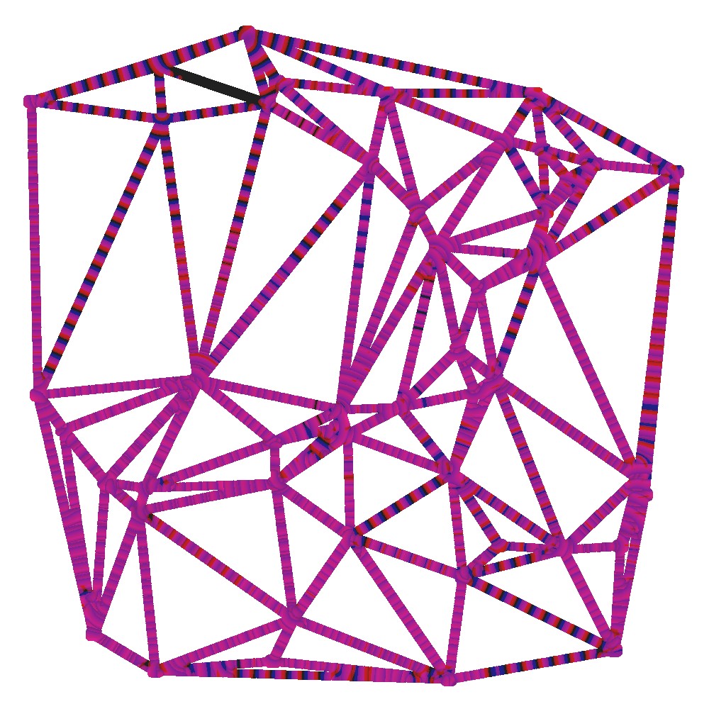 Figure 22