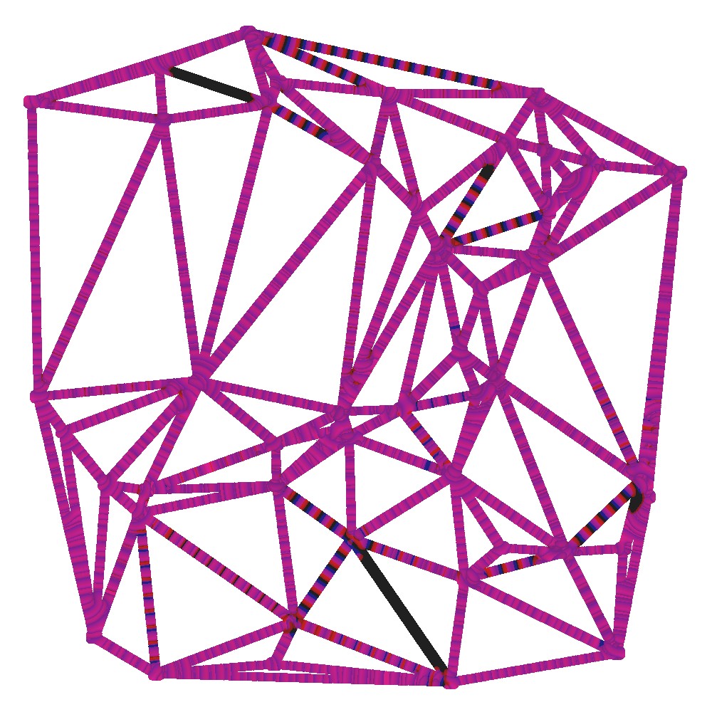 Figure 25