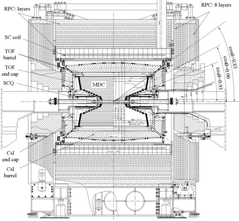 Figure 39