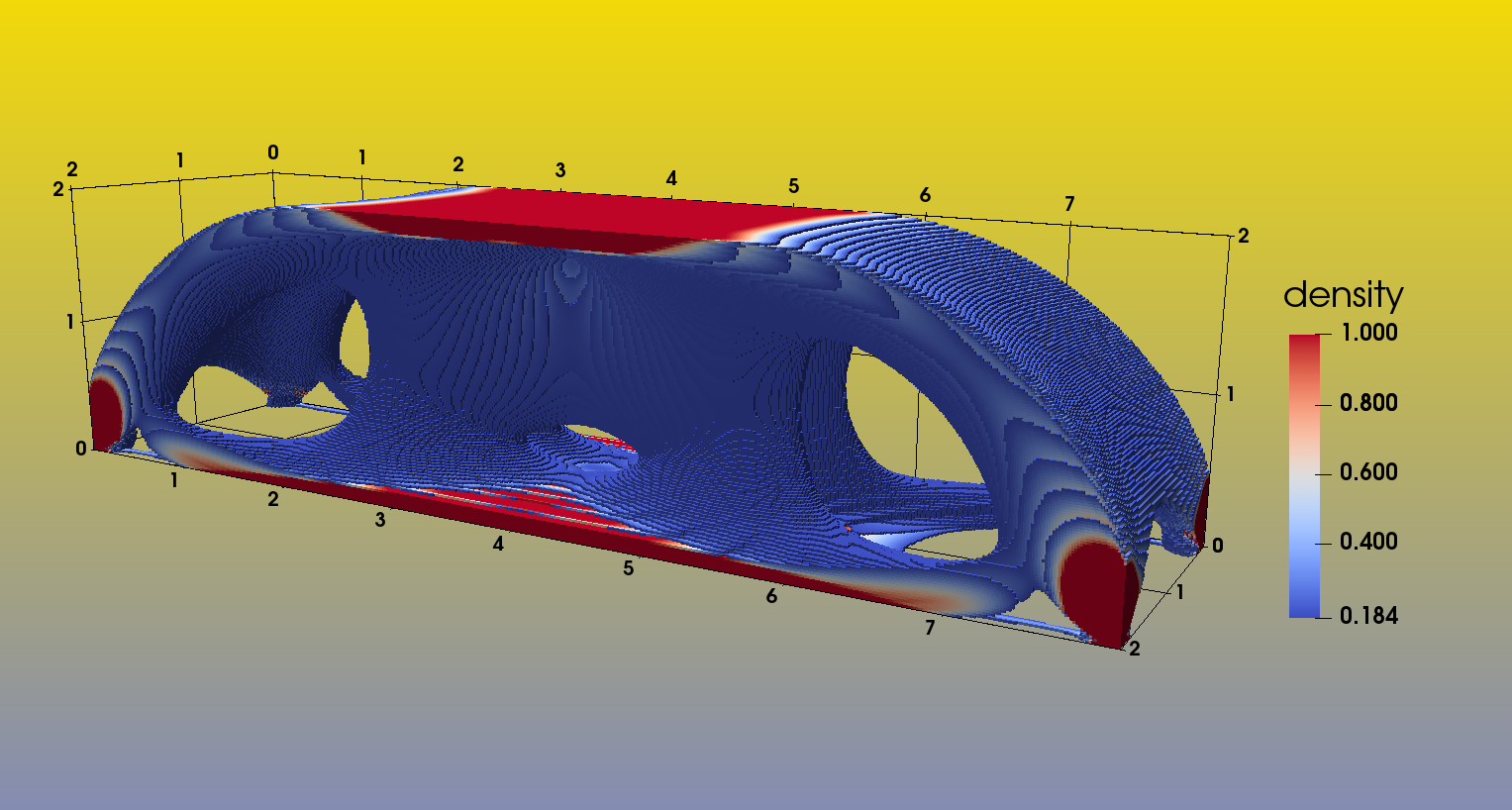 Figure 6
