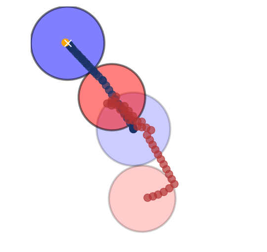 Figure 8