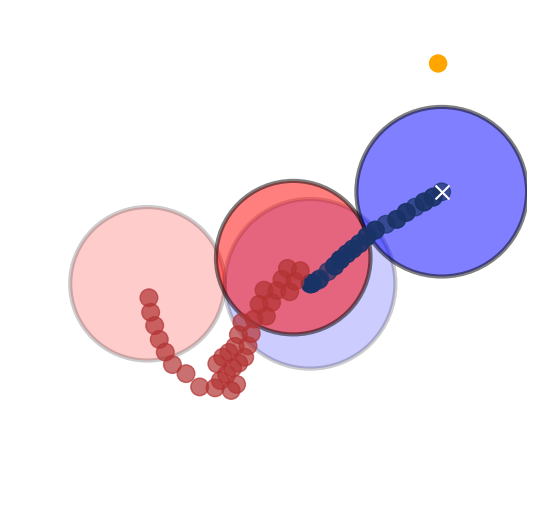 Figure 18