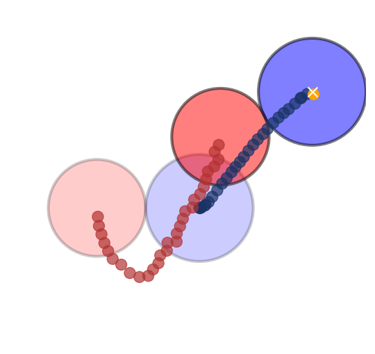 Figure 19