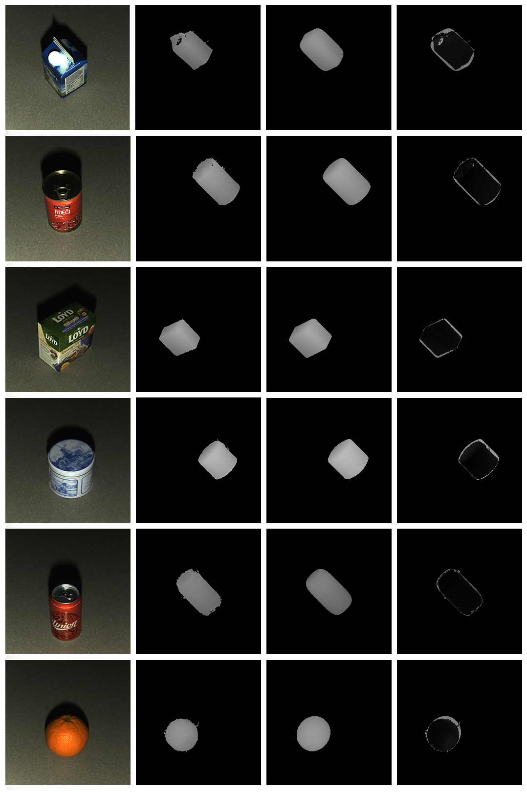 Figure 4