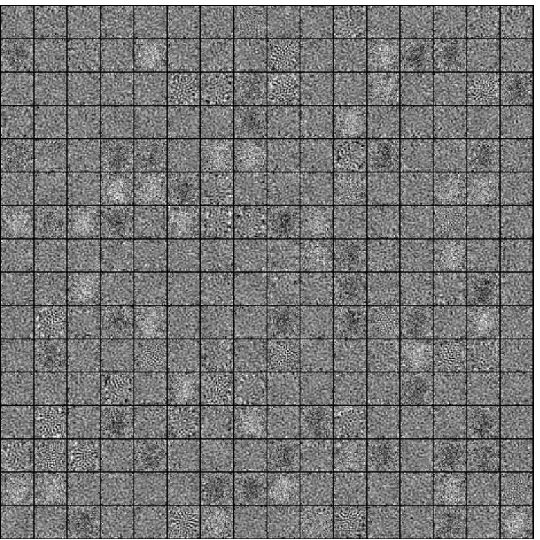 Figure 17