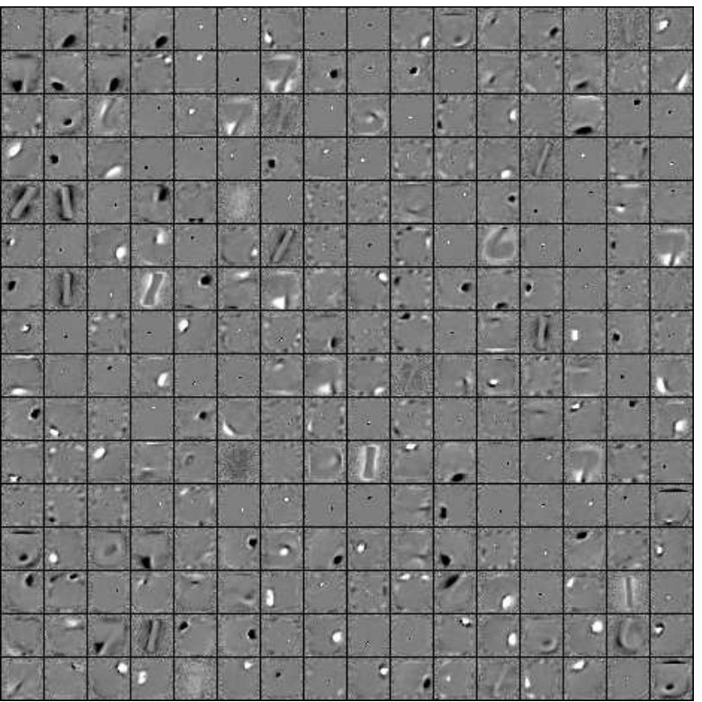 Figure 20