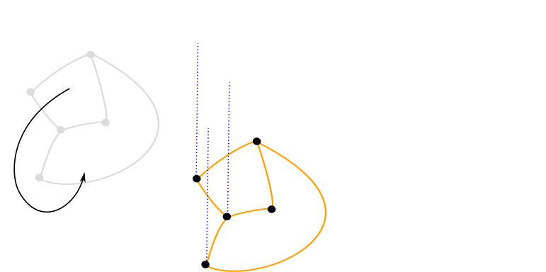 Figure 28
