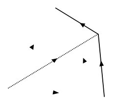 Figure 31
