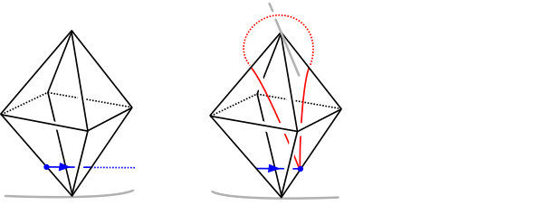 Figure 32