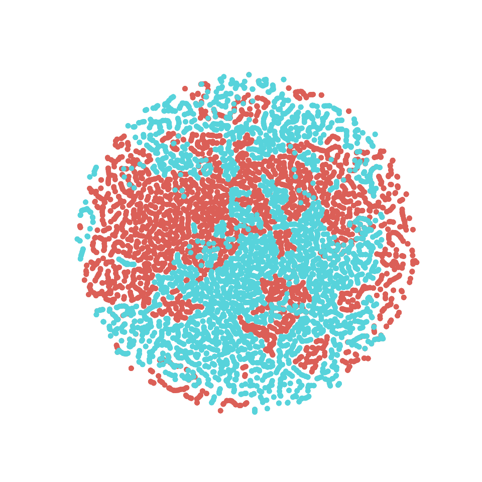 Figure 37
