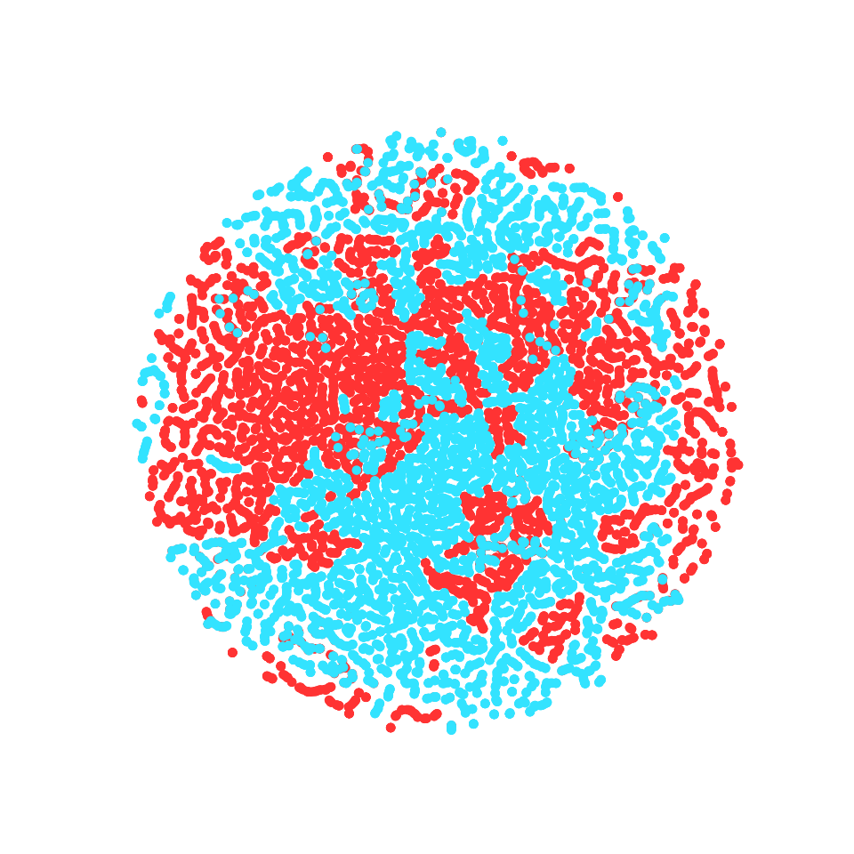 Figure 38