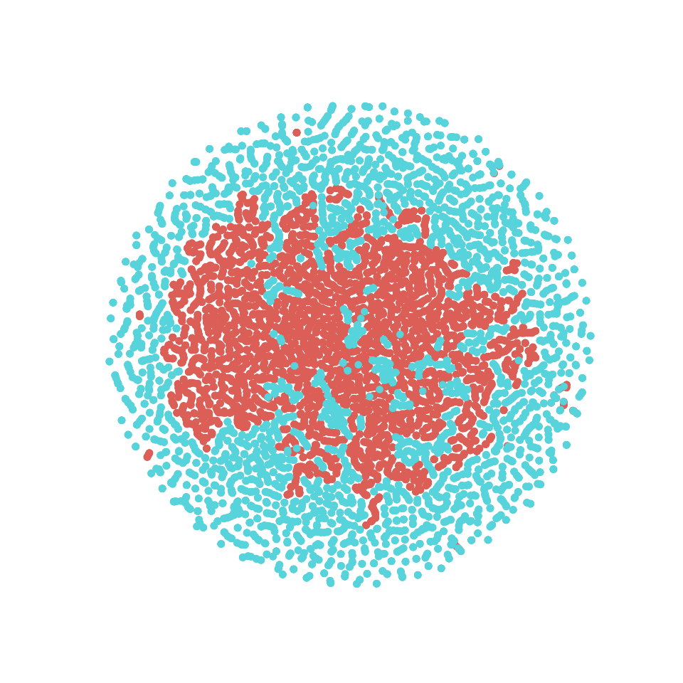 Figure 39
