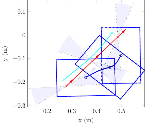 Figure 15