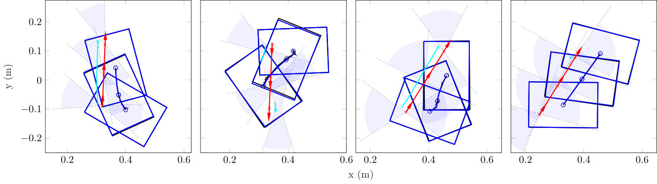 Figure 18