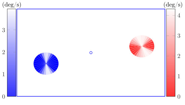 Figure 19