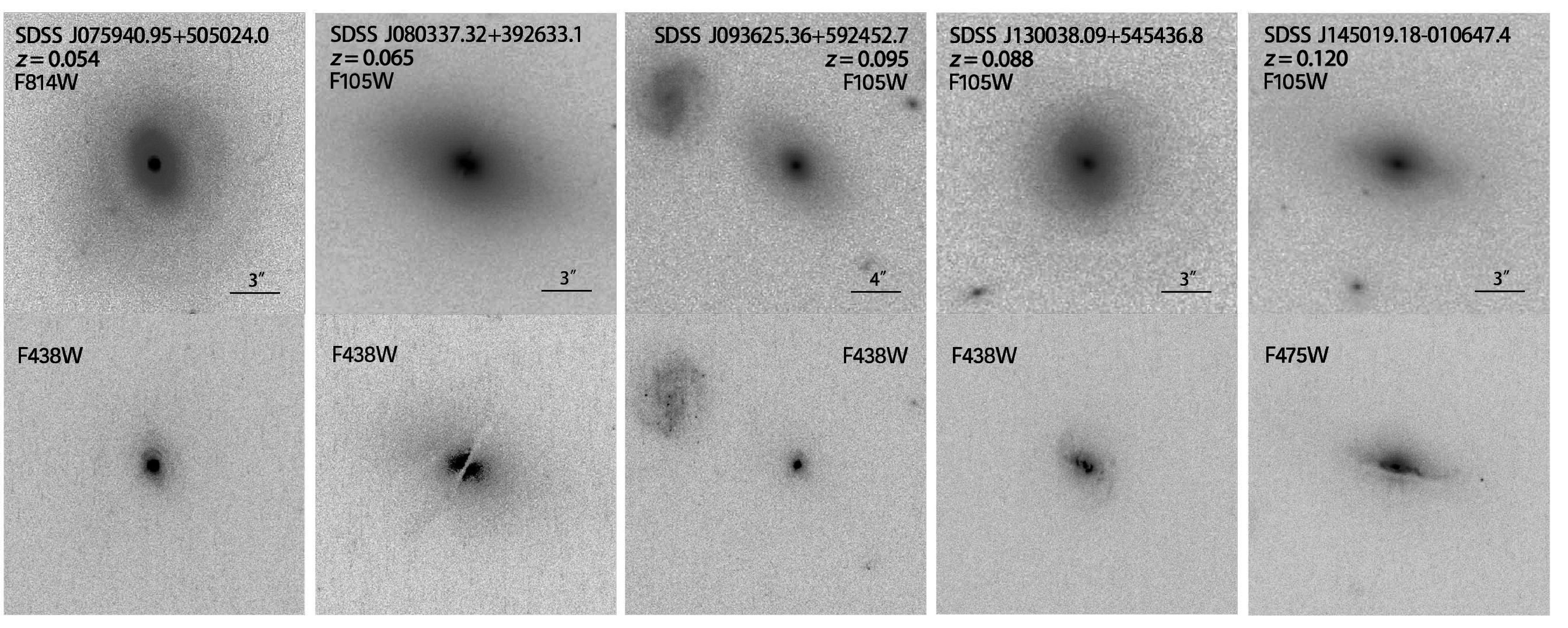 Figure 21