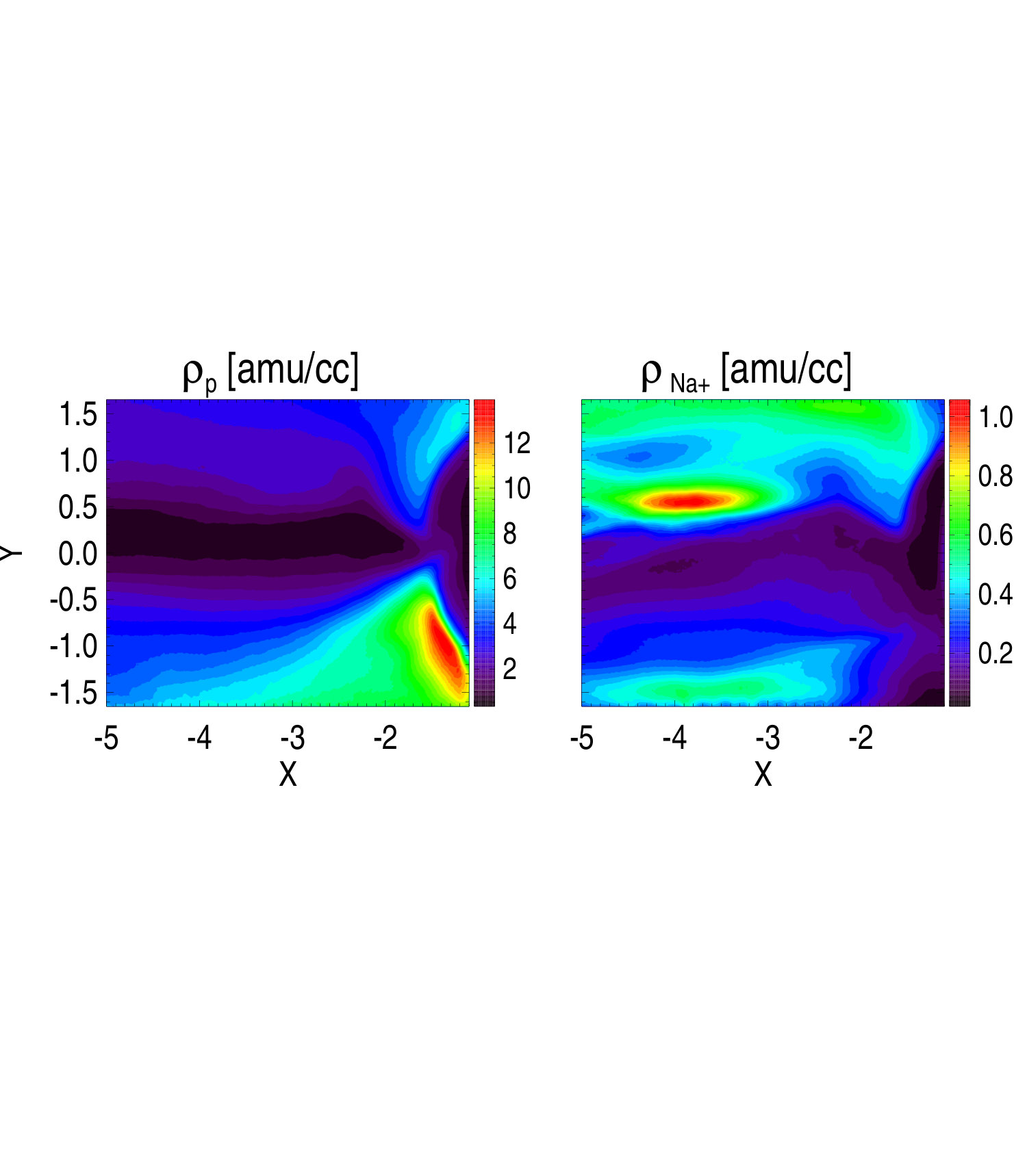 Figure 14