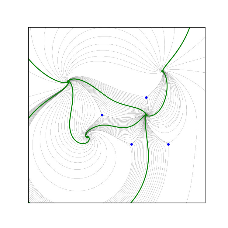 Figure 11
