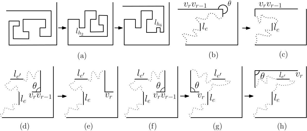 Figure 8