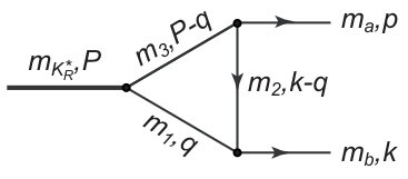 Figure 8
