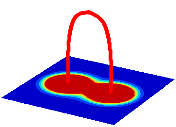 Figure 27