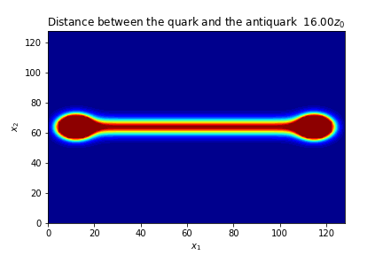 Figure 29