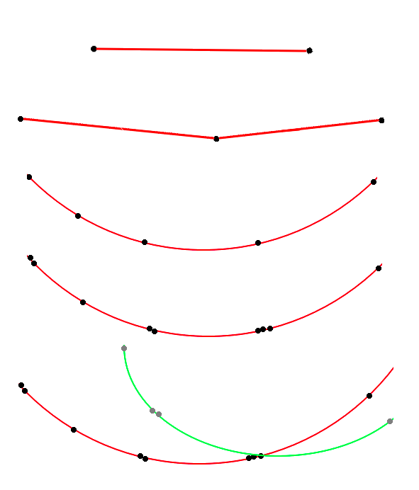 Figure 23