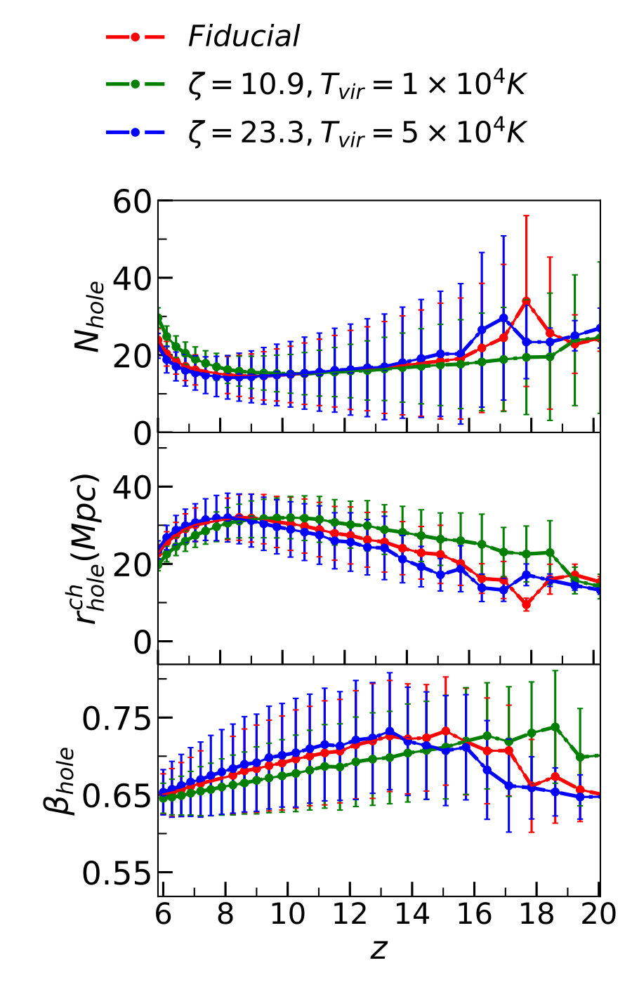 Figure 15