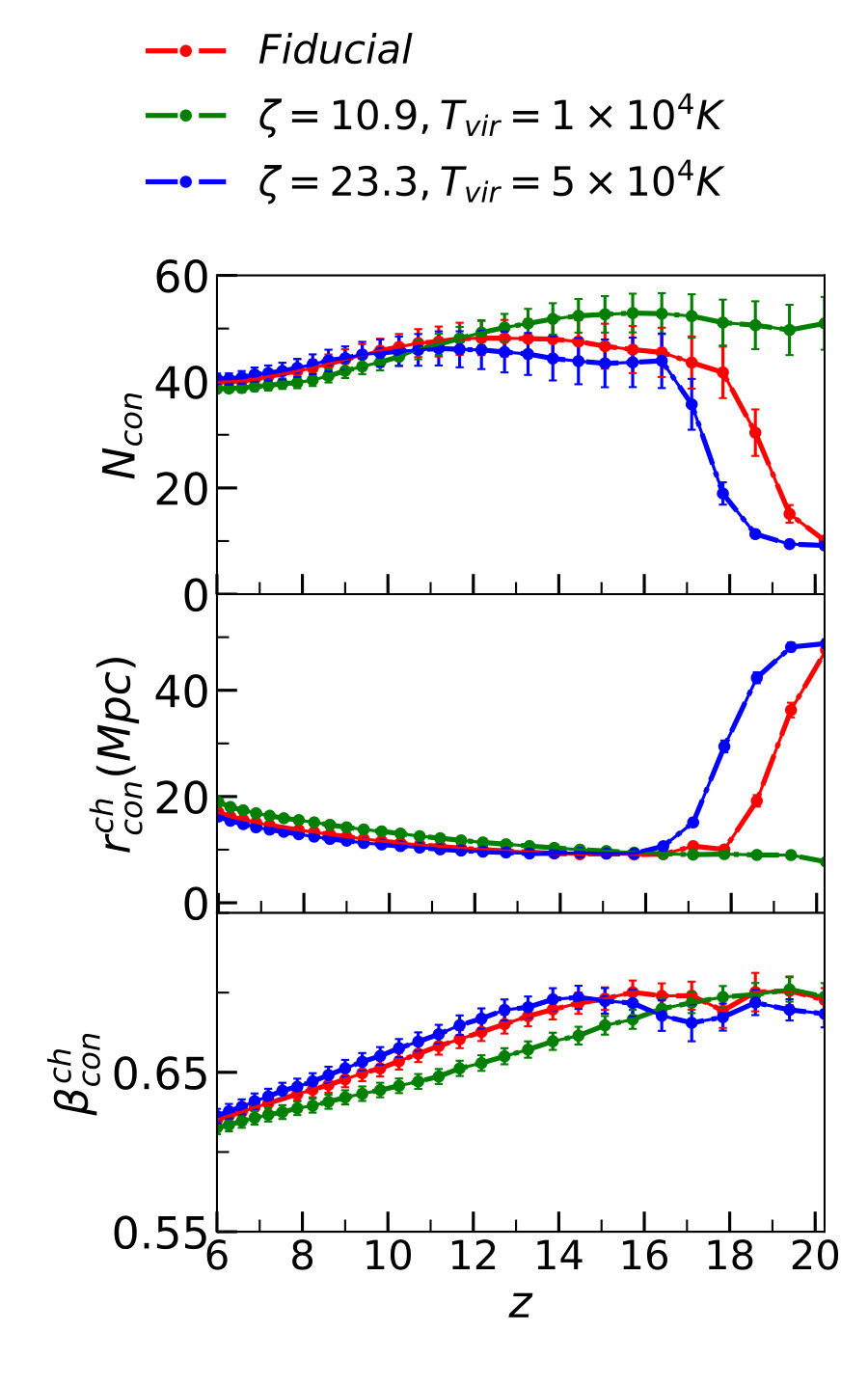 Figure 18