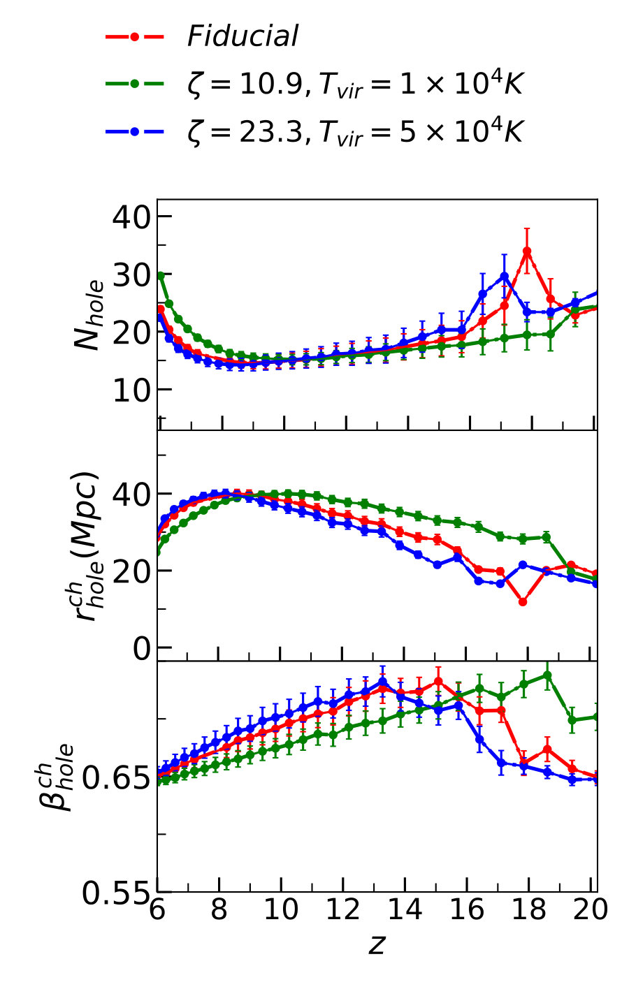 Figure 19