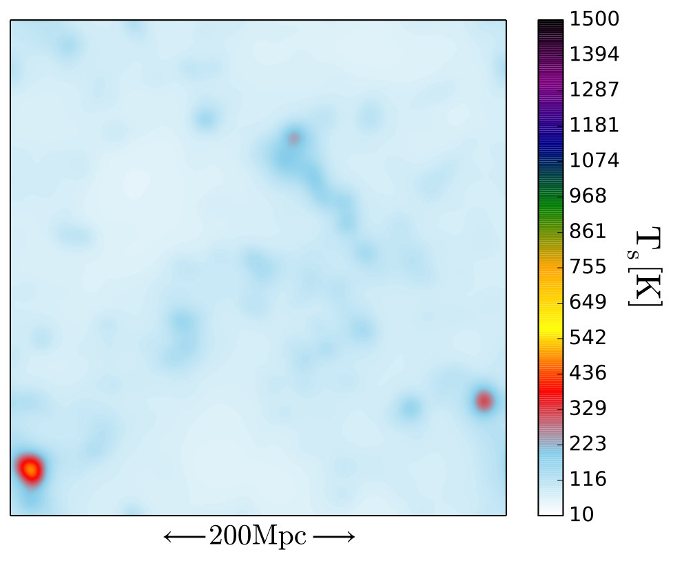 Figure 22