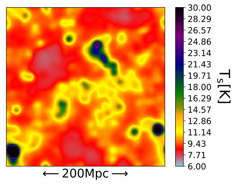Figure 25