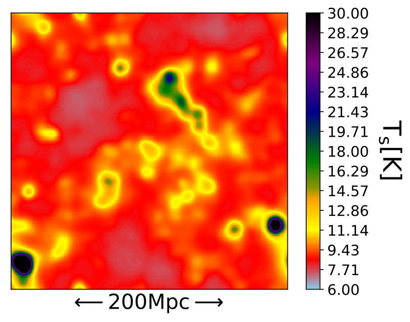 Figure 26
